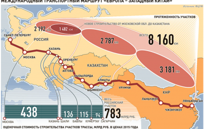Скоростная дорога Москва - Казань должна начать работу в 2024 году